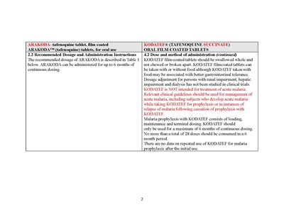 Dear Hcp Letter Page 18 (Dear Hcp Letter Kodatef 7feb2025 Page 18)